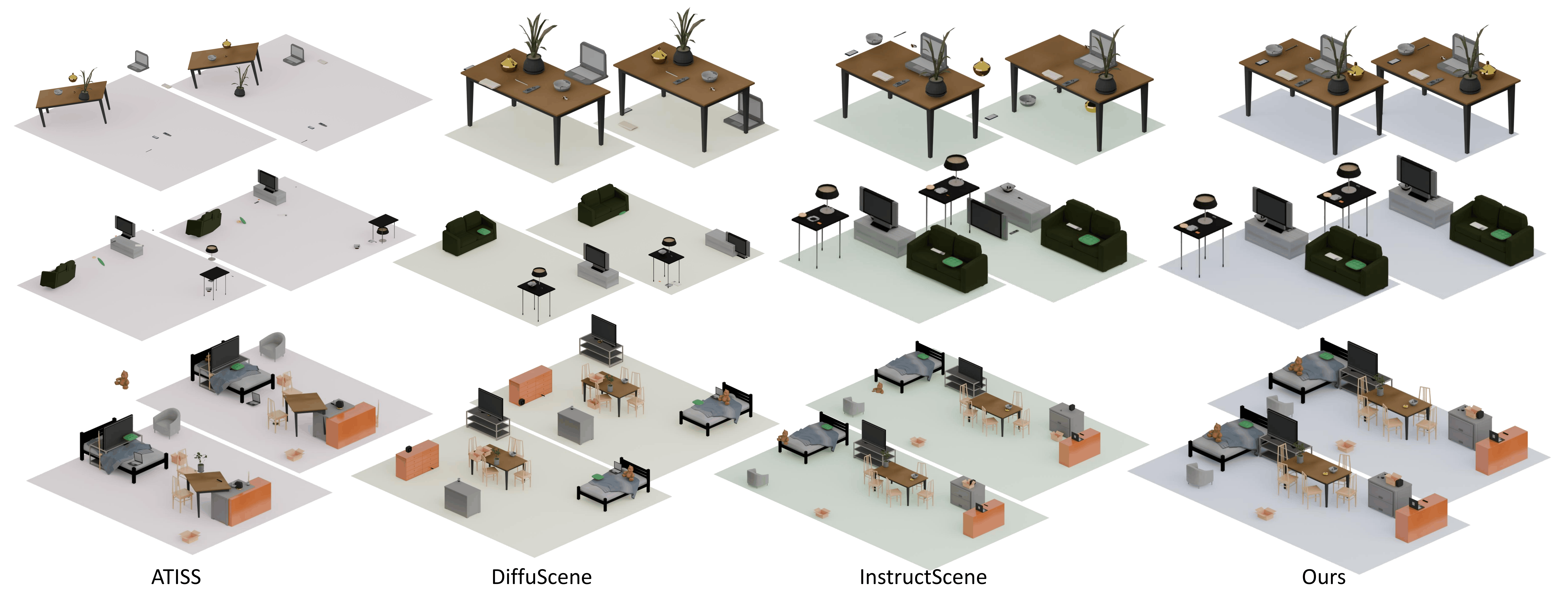 Qualitative comparison results before and after physics simulation